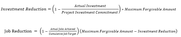 screenshot of the investment reduction and job reduction equation