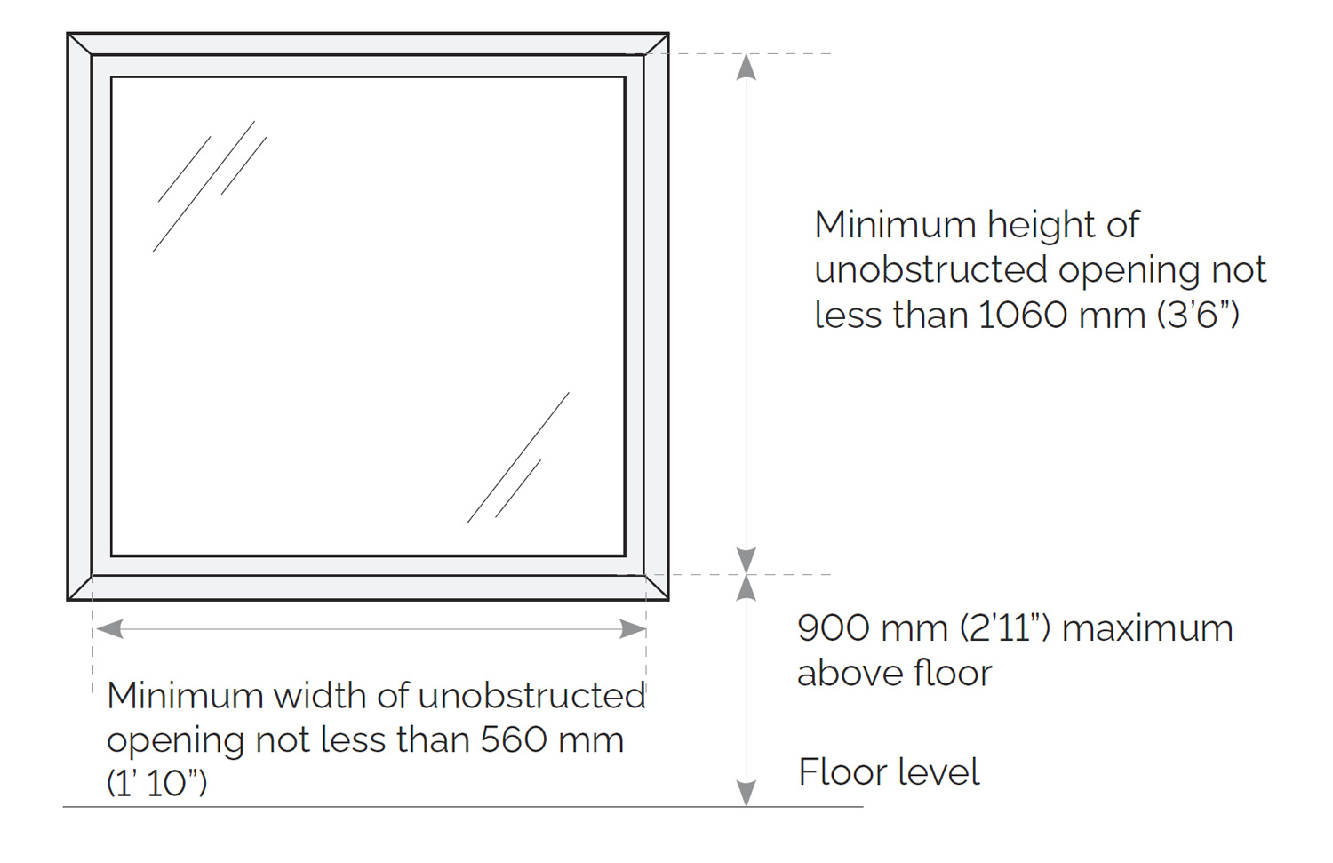 Diagram demonstrating one way an upper floor window can be used as an emergency exit. 