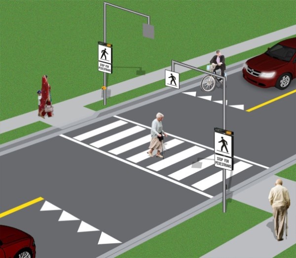 diagram of a pedestrian crossover. The image shows a mid-block pedestrian crossover on a two-lane roadway. A ladder crosswalk, consisting of many white parallel bars between two perpendicular white outer lines, runs across the roadway. A yield to pedestrians line made of white triangles with the bottom points facing the direction of approaching traffic appears on the roadway in each direction of travel before the crossover. These lines look like shark teeth. There are two rectangular signs with a black symbol of a person crossing from right to left on a white background installed at the crossover: one on a pole on the side of the roadway and another one above the roadway facing approaching traffic. There is a rectangular flashing light above the sign on the side of the roadway and underneath a sign which reads “stop for pedestrians”. The signs and light are also installed on the other side of the crossover, but the black symbols show a person crossing from right to left. Pedestrians are crossing the road. Cars and a bicycle are stopped at the shark teeth lines. They must wait until pedestrians are on the sidewalk across the road before they proceed.
