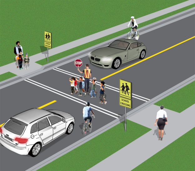diagram of an example of a school crossing. The image shows a mid-block pedestrian crosswalk on a two-lane roadway marked by two sets of double white bars which run across the roadway. Two rectangular signs with black symbols of two school children crossing on a fluorescent yellow green background are installed at the school crossing on each side of the roadway – underneath, there are two fluorescent yellow green signs with the message “school crossing” in black. A school crossing guard is showing a school crossing stop sign to cars and bicycles stopped at the crossing. Children are crossing the road. Cars and bicycles must wait until the school crossing guard and children crossing the road are on the sidewalk across the roadway before they proceed.