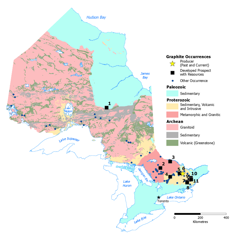 Map of graphite occurrences in Ontario identifying south eastern Ontario as the region with the most instances of developed prospect with resources and the region as the producer of graphite, both past and present.