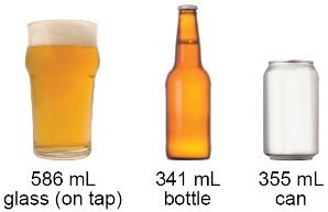 586 mL glass (on tap); 341 mL bottle; 355 mL can.