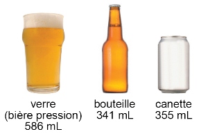 verre (bière pression) 586 mL verre (bière pression); 321 mL bouteille; 355 mL canette.