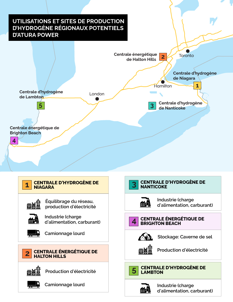 Carte d'utilisations et sites de production d'hydrogêne régionaux potentiels d'Atura Power