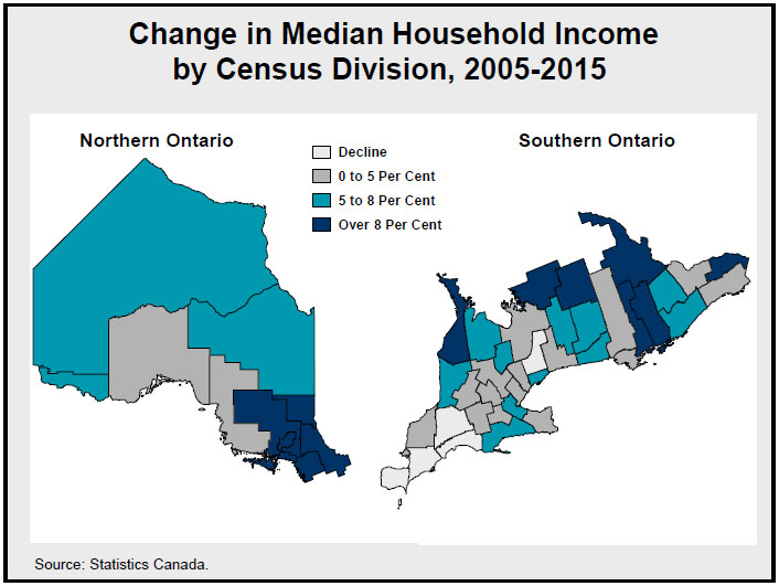 Change in Median Household Income by Census Division, 2005-2015