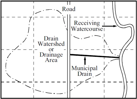 Plan of a Municipal Drain