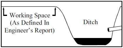 Cross-Section of an Open Ditch Municipal Drain 