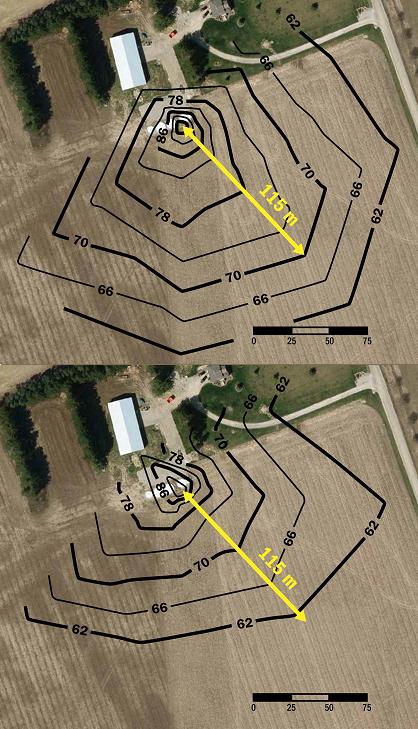 This is a split picture of two. The top picture is an aerial view of the field directly to the southeast of the grain dryer set-up in Figure 5. The dryer bin is quite small near the top of the picture because the scale is quite large, since the area shown is about 7 ha. A series of sound contour lines are shown starting at 94 dBA near the grain dryer, dropping to 62 dBA in 4-dBA intervals a long distance from the dryer. The bottom picture is the same aerial view, but with a different set of sound contour lines because sound reducing panels are in place. The contours start at 94 dBA and drop to 62 dBA as well, but much closer, or tighter to the grain dryer than in the top picture.