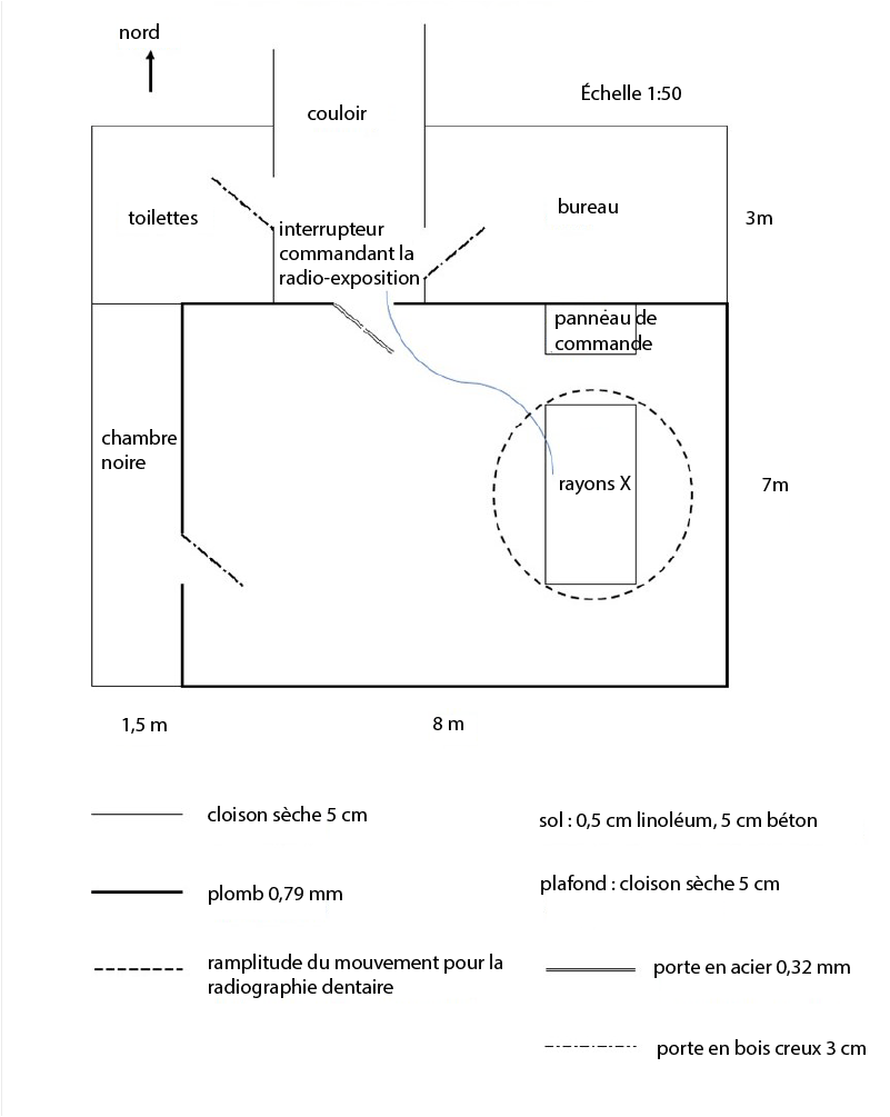 Exemple de dessin de plan d’étage pour une installation de source de rayons X.