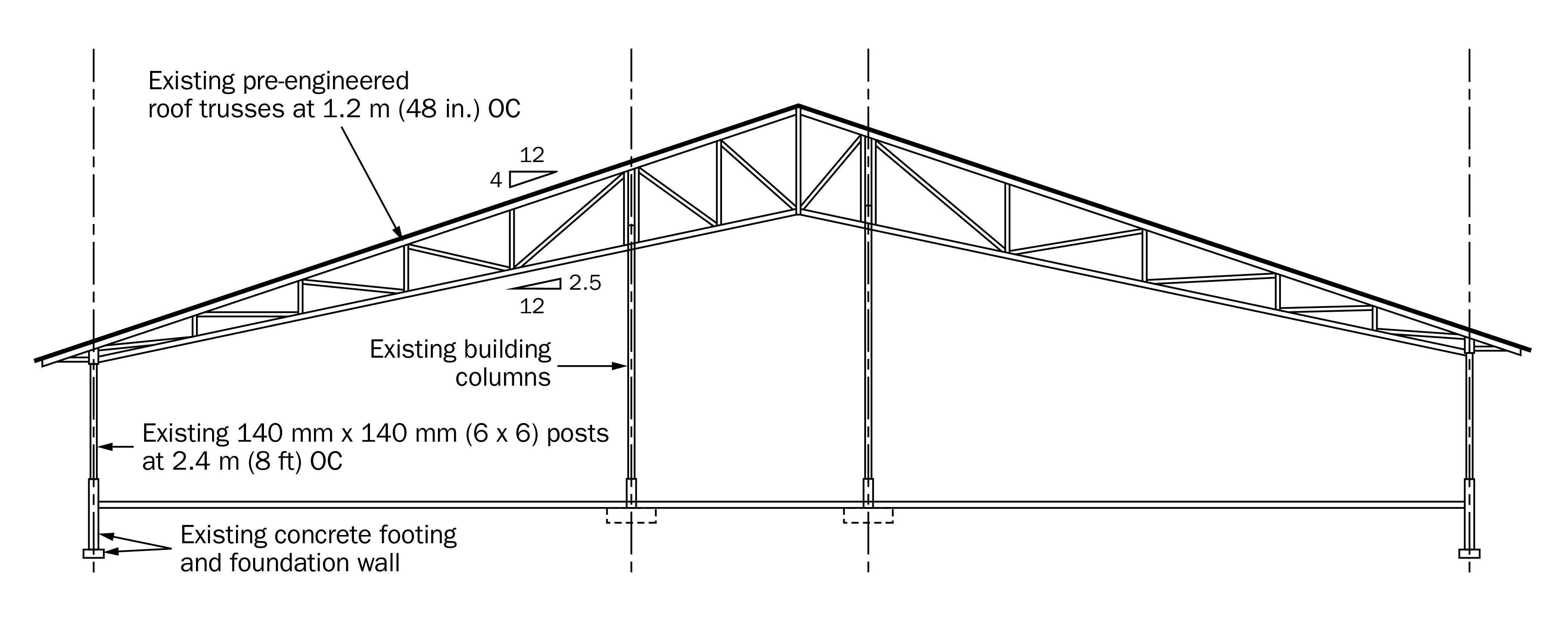 a truss with a sloped bottom chord where forces in the members may be higher and there is less room for reinforcing