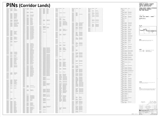 Page 1 Table: PINs (Corridor Lands)