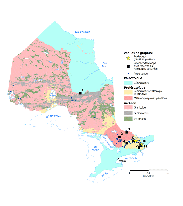 Carte des occurrences de graphite en Ontario identifiant le sud-est de l’Ontario comme la région ayant le plus de cas de prospection développée avec des ressources et comme producteur de graphite, à la fois passé et présent.