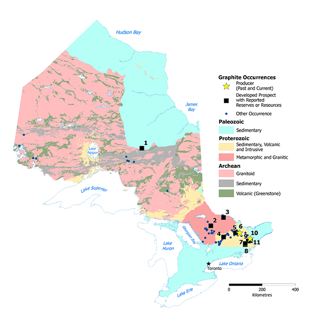 Map of graphite occurrences in Ontario identifying south eastern Ontario as the region with the most instances of developed prospect with resources and the region as the producer of graphite, both past and present.