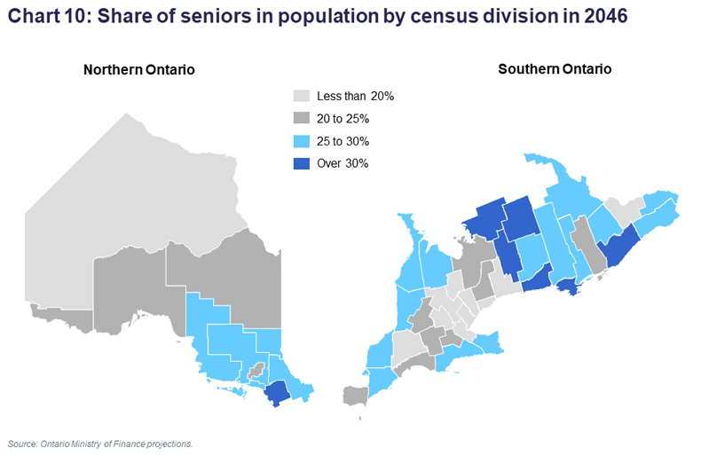 Chart 10: Share of seniors in population by census division in 2046