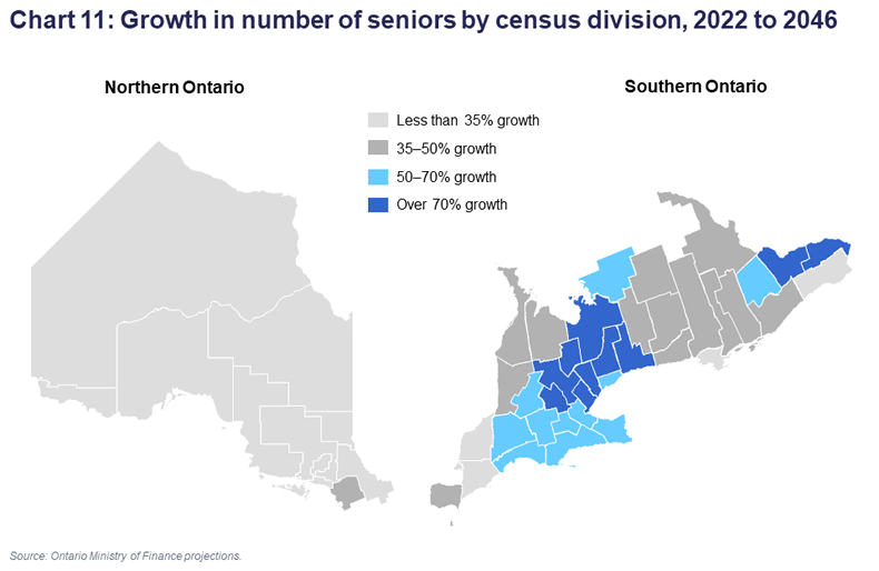 Chart 11: Growth in number of seniors by census division, 2022 to 2046