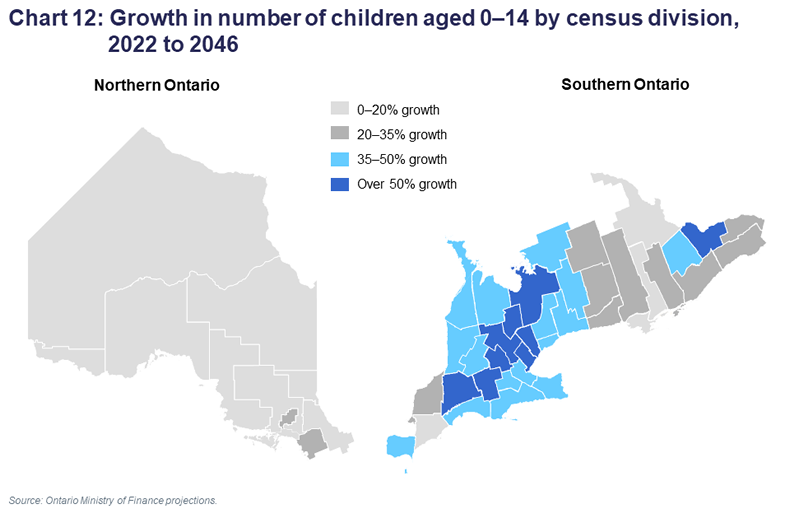 Chart 12: Growth in number of children aged 0–14 by census division, 2022 to 2046