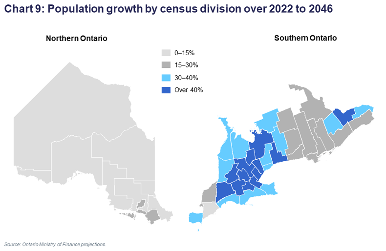 Chart 9: Population growth by census division over 2022 to 2046