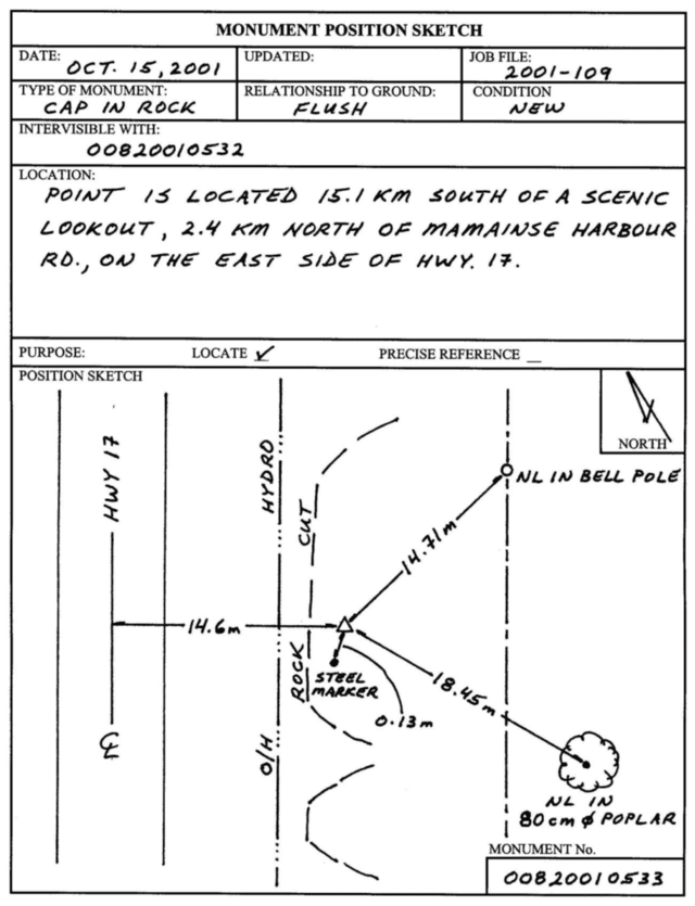 Exemple de croquis de l’emplacement d’une borne de contrôle géodésique. Veuillez vous référer à la légende pour obtenir une description détaillée.
