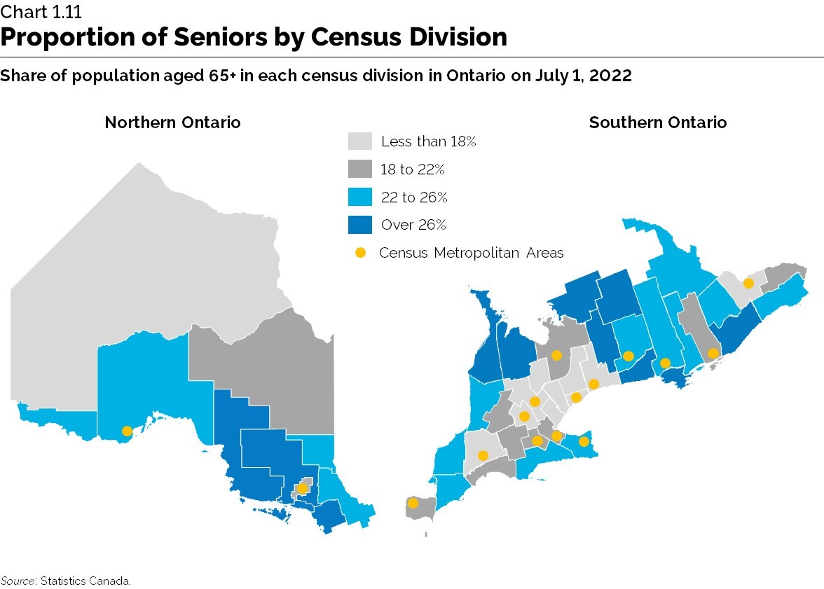 Chart 1.11: Proportion of Seniors by Census Division