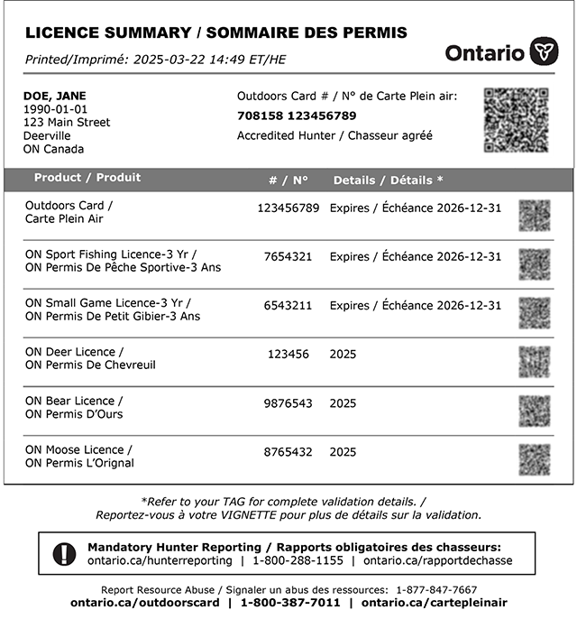 mnr-2025-licence-summary-en-640x686-2025-01-15.png licence summary