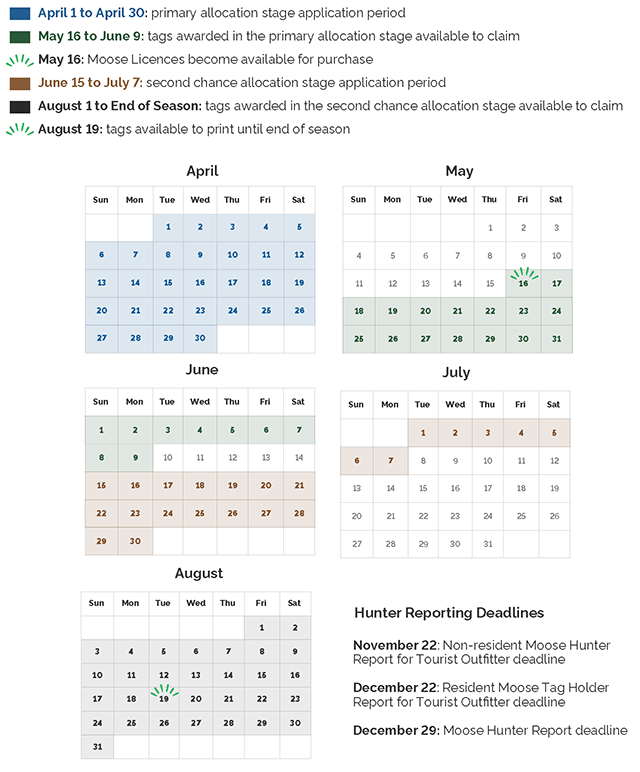 2025 moose hunter calendar