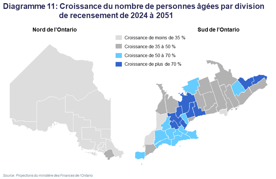 Diagramme 11: Croissance du nombre de personnes âgées par division de recensement de 2023 à 2051