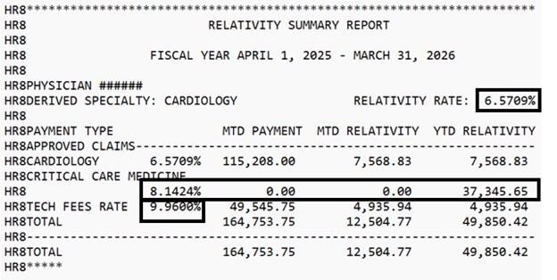 Relativity Summary Report: Fiscal year April 1, 2025-March 31, 2026
