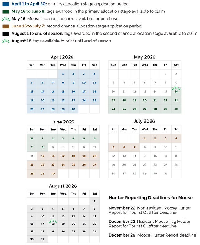2026 moose allocation calendar