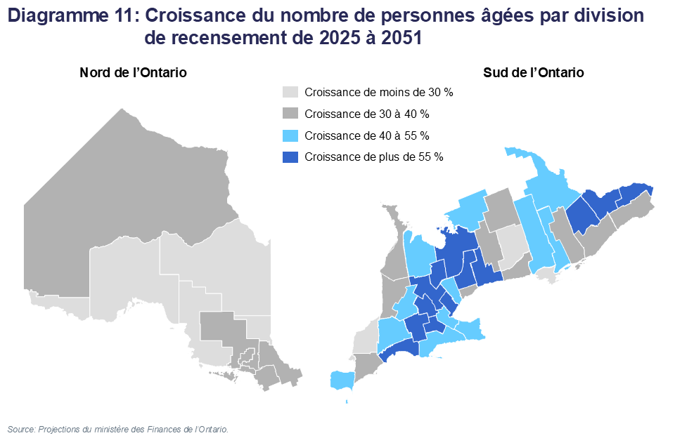 Diagramme 11: Croissance du nombre de personnes âgées par division de recensement de 2025 à 2051