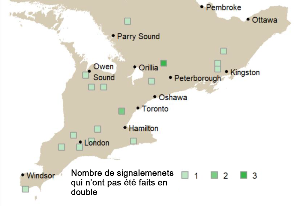 Lieux d'observation de porcs domestiques dans le sud de l'Ontario.