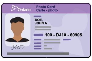 what do you need for a photo id card