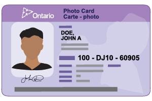canadian id template