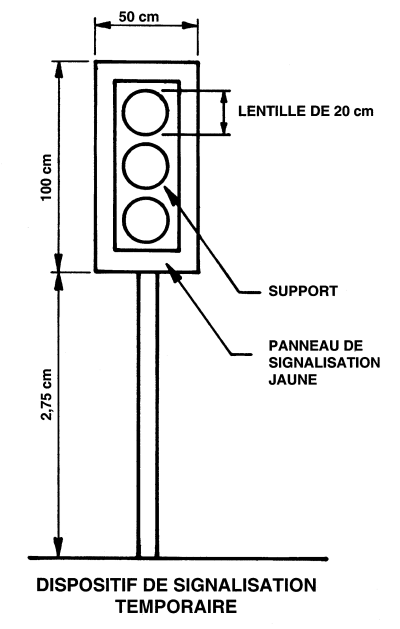 Image du dispositif de signalisation temporaire décrit au par. 2 (4). La partie inférieure du panneau est à 2,75 m du sol