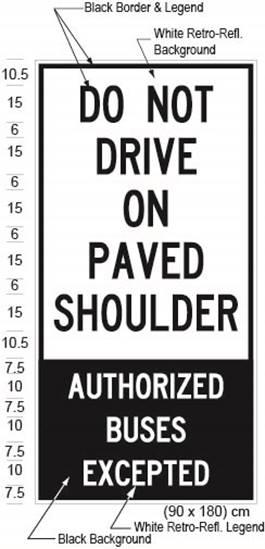 Illustration of Figure 1 - a ground-mounted sign with text DO NOT DRIVE ON PAVED SHOULDER - AUTHORIZED BUSES EXCEPTED.