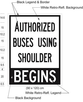 Illustration of Figure 3 - a ground-mounted sign with text AUTHORIZED BUSES USING SHOULDER - BEGINS.