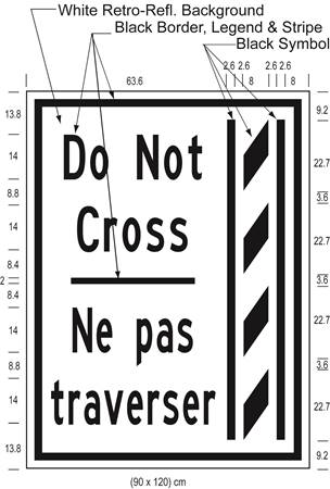 Illustration of Figure P - ground-mounted sign of a buffer zone and to its left the text Do Not Cross/Ne pas traverser.