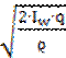 Image of Figure: Background Turbulence Factor, B.