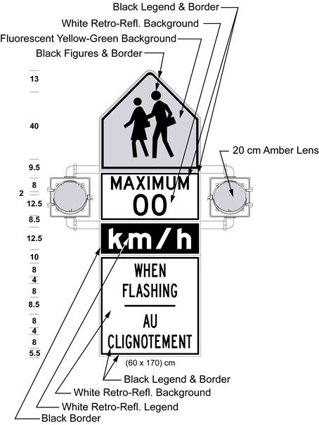Illustration of Figure C - sign with 2 lenses and 2 children above text MAXIMUM 00 km/h WHEN FLASHING / AU CLIGNOTEMENT.