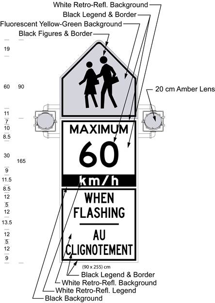 Illustration of sign with 2 lenses and symbol of 2 children above text MAXIMUM 60 km/h WHEN FLASHING / AU CLIGNOTEMENT.