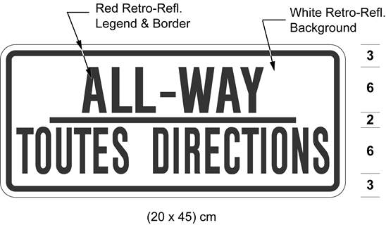 Illustration of tab sign with red text ALL-WAY / TOUTES DIRECTIONS on white background with red border.