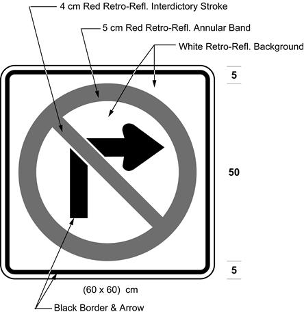 Illustration of sign with a no right turn symbol.
