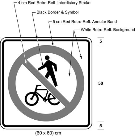 Illustration of sign with pedestrian and bicycle symbols inside red interdictory symbol on white background.