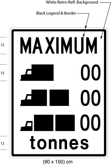 Illustration of sign with text MAXIMUM tonnes and three rows of trucks of different sizes, each next to text 00.