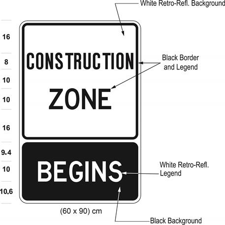 Illustration of sign with text CONSTRUCTION ZONE above tab sign with white text BEGINS on black background.