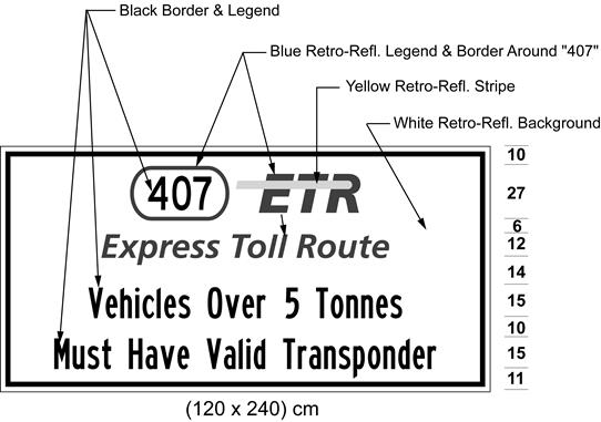 Illustration of sign with 407 ETR symbol and text Vehicles Over 5 Tonnes Must Have Valid Transponder.