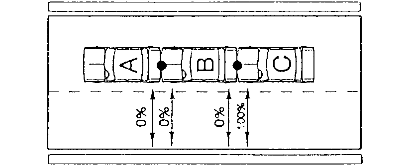 Diagram of a collision where A is struck by B which is struck by C, including per cent fault of each automobile.
