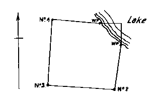Diagram of claim where No. 1 post would be in lake. Witness posts on lake edge at north and east boundaries.
