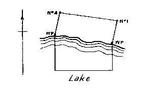 Diagram of a claim where No. 3 and 4 posts would be in lake. Witness posts on lake edge on east boundary and west boundary.