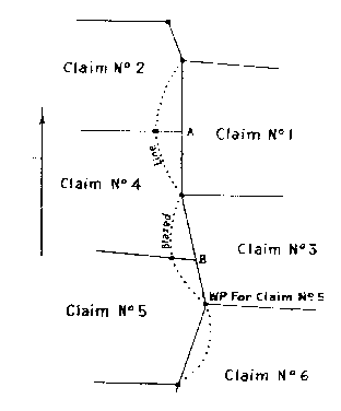 Diagram of adjacent claims. Claims 2, 4 and 5 are on west. Claims 1, 3, and 6 are on east. Points A and B along boundaries.