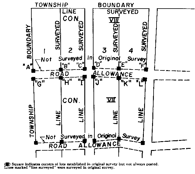 Sketch of Method 5 in a front and rear township per Section 14.